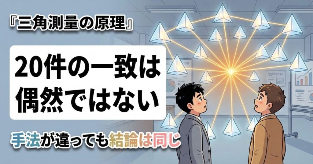同性婚「賛成7割は嘘」？朝日から産経まで20件が出した同じ答え